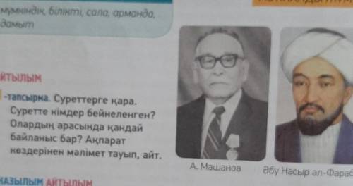 Суреттегі тұлғалар туралы қысқаша ақпарат жинап жаз 