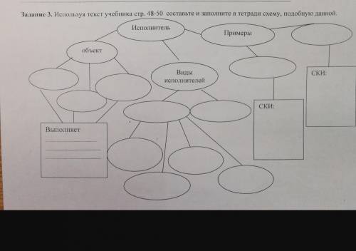СОСТАВИТЬ СХЕМУ ТЕМЫ АЛГОРИТМ ТЕКСТ УЧБЕНИКА ОТПРАВЛЮ В ЛИЧНЫЕ СООБЩЕНИЯ ЕСЛИ ЗНАЕТЕ ОТВЕТ 