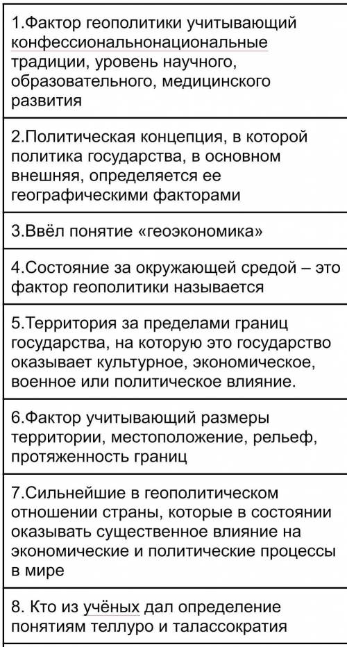 А.Мировые державы Б.Ф.Бродель В.Географический фактор Г.Экологический фактор Д.С.Коэн Е.Сфера влиян