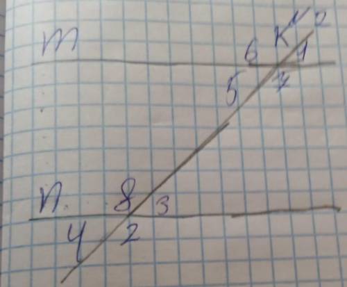2. Обозначьте остальные углы и запишите названия 8 углов​