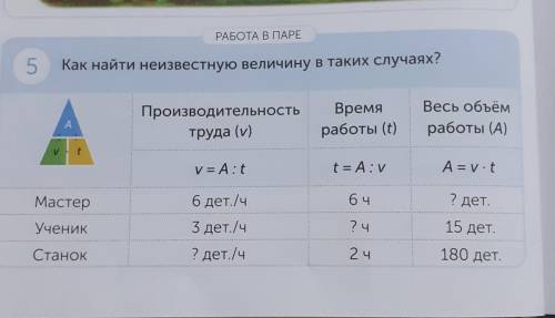 Как найти неизвестную величину в таких случаях?