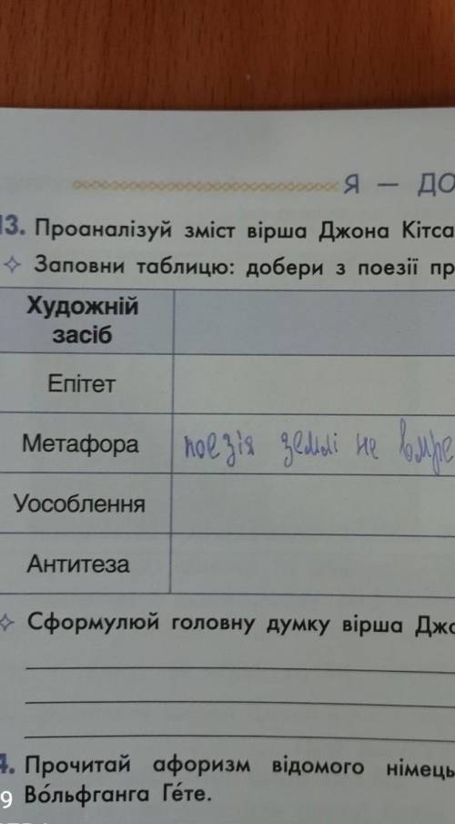 Вірш Про коника та цвіркуна ть 
