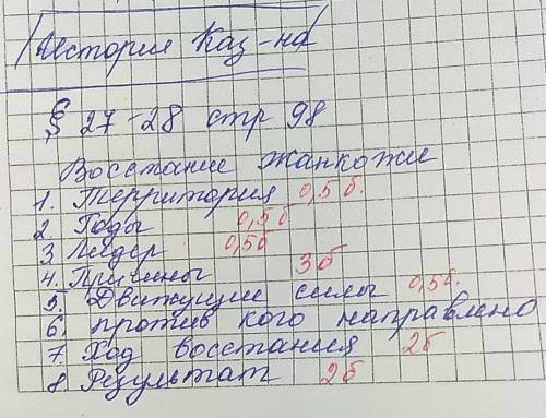 не понимаю совсем до 7 надо скинуть
