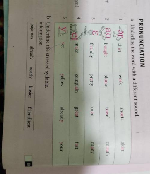 Pronunciation a and b help me please​