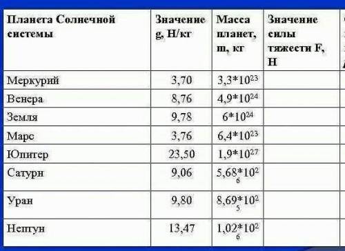 может кто знает кто ответит ПОДПИШУСЬ