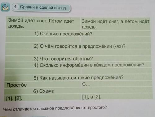 4. Сравни и сделай вод, Зимой идёт снег. Летом идет Зимой идет снег, а летом идетдождь,дождь,1) Скол