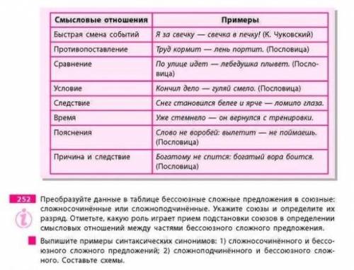не только мне, а всему классу. Никто не понимает, что тут делать:((