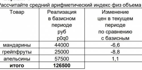 Статистика не понимаю её решить 