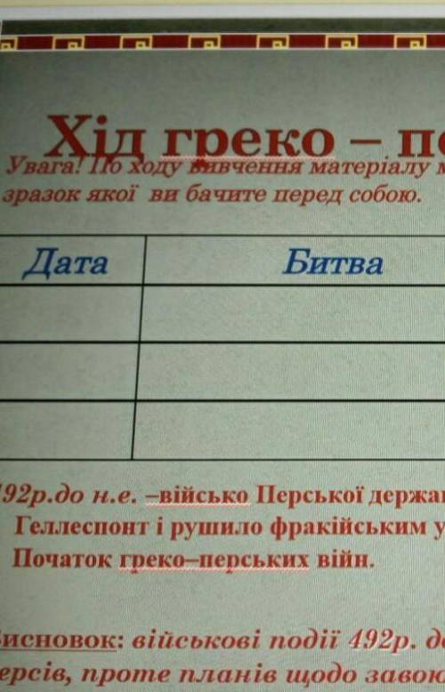 справа результат битви просто не вмещаеться