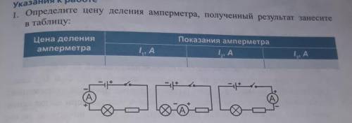 Определите цену деления амперметра полученый результат занесите в таблицу