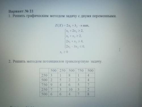 Сможет кто нибудь такое решить?