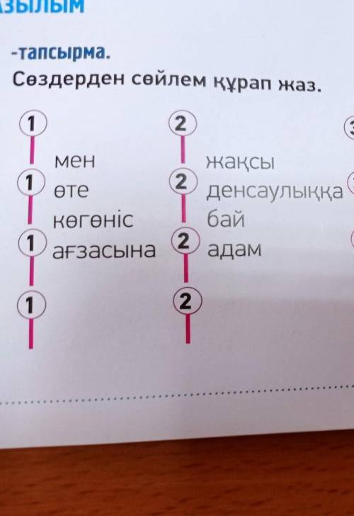 Создерден соцлем курап жаз​