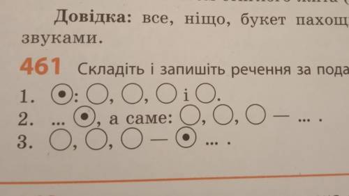 Складіть і запишіть речення за поданними схемамі