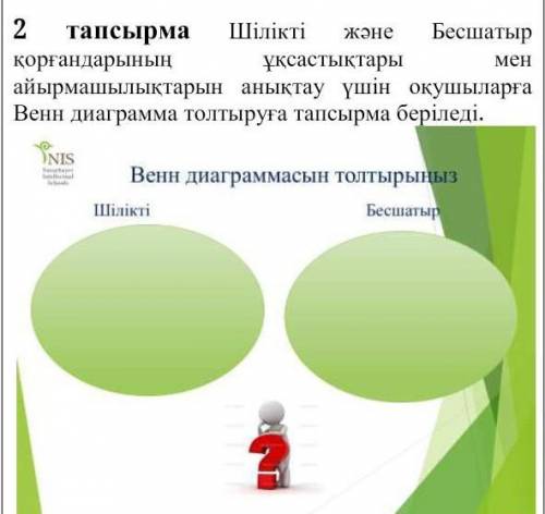 Шілікті мен Бесшатыр айырмашылығывенн диаграммасын толтыр​