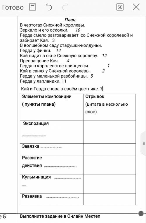 Элементы композиции Отрывок (пункты плана) (цитата в несколько слов) Экспозиция Завязка Развитие дей