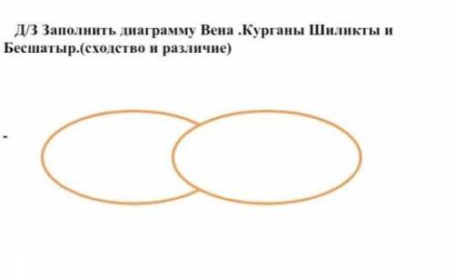 Д/З Заполнить диаграмму Вена .Курганы Шиликты и Бесшатыр.(сходство и различие