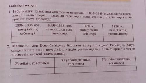 Кмде бар тез керек болып жатыр.Казакстан тарихы