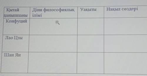 это важно кто ответит подписка