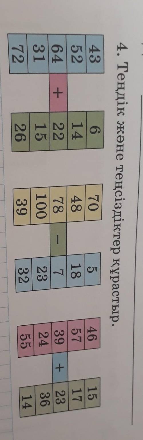 4. Теңдік және теңсіздіктер құрастыр. 46574352643172+6142215267048781003918723+392455151723361432M