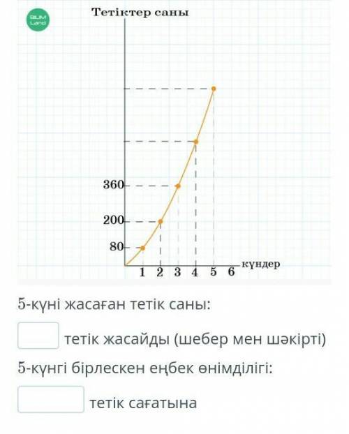 УМОЛЯЮ УМОЛЯ люди отзовитесь