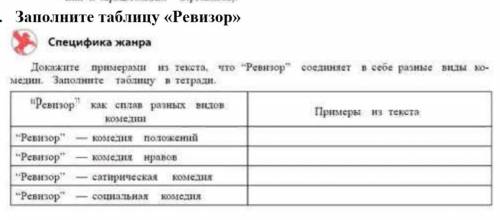 1. Заполните таблицу «Ревизор»