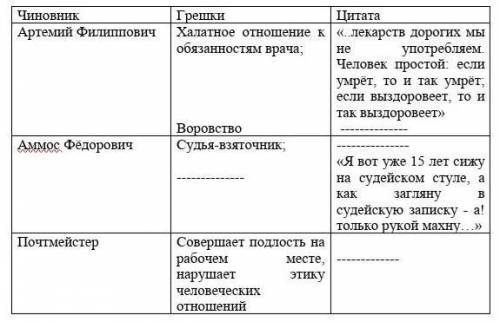 нужен ответ Всеголищь надо 4 слова правильных написать. 