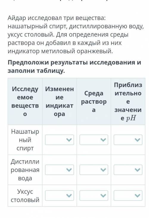 Определи результаты исследования и заполни таблицы