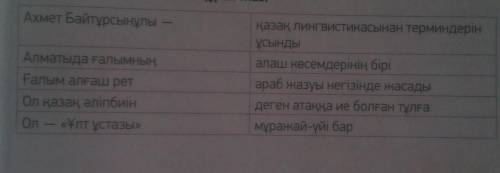 сопоставляя словосочетания по значению , составь предложения