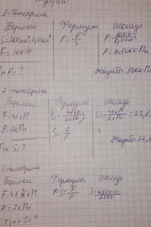 Дурыспа тексерип бериниздерши​