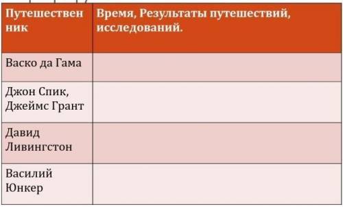 решить это, умоляю не могу понять. 
