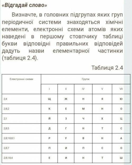 До ть будь ласка дуже треба 