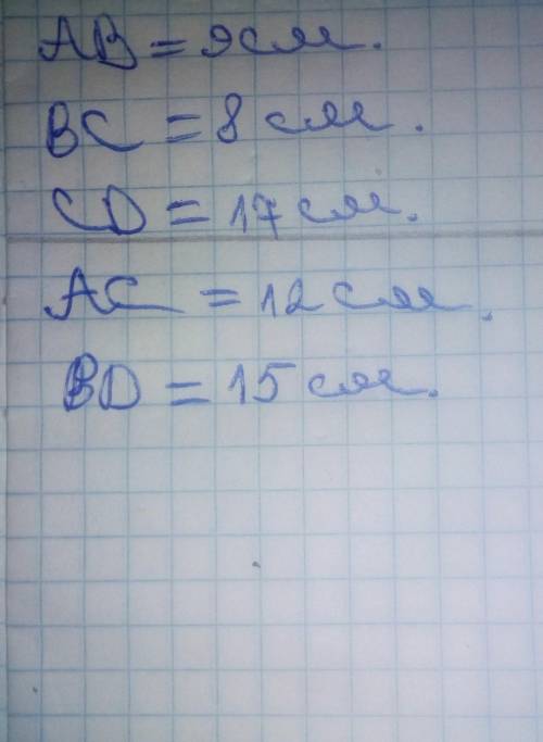 Решите задачу по геометрии. (найти нужно площадь многоугольника ABCD)