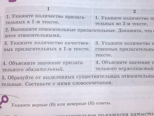работа в группах7 класс упр 276