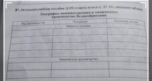 Используя учебное пособие (5 29) и карты атласа (с. 37, 53), заполните таблицу.​