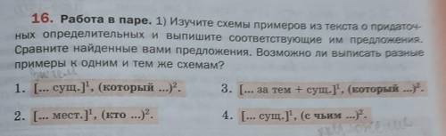 Составьте ССП с придаточными определительными по схемам​