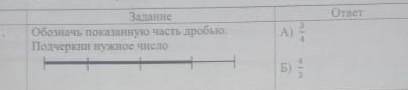 Обозначь показную часть дробью 