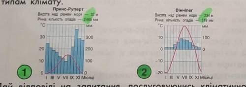Чому опади в пункті 1 випадають переважно взимку, а в пункті 2улітку? 7 клас