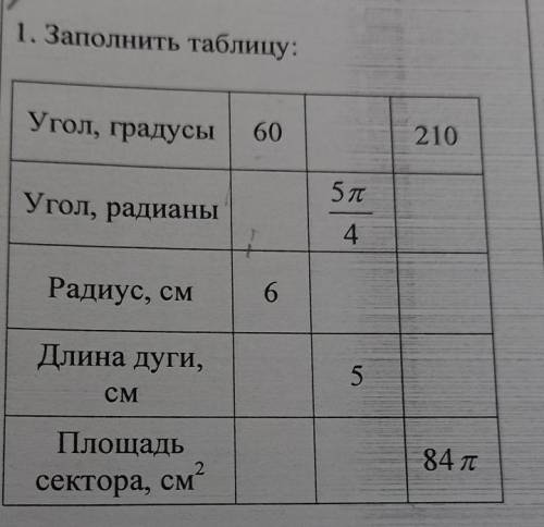 заполните таблицу и запишите решение​