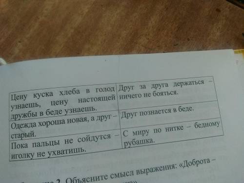 Задание (письменно): А теперь перейдем к творческой деятельности. Стр.84 задание №1. - Выполните зад