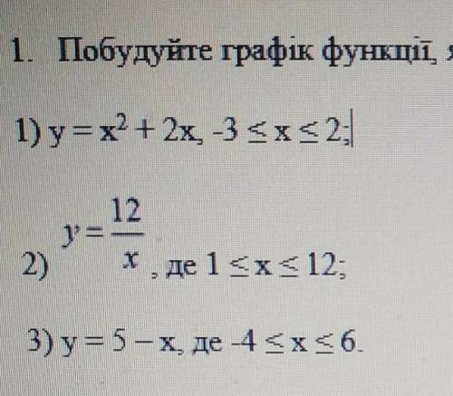 зделать этоПобудуйте графік функції яку задано формулою