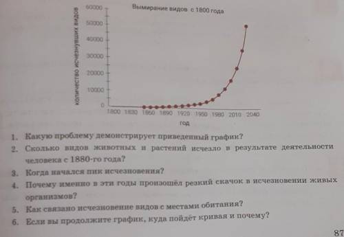 Просто ответьте на вопросы:которые на фото