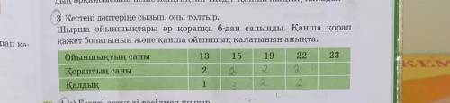 3 сынып 3есеп көмектесің дер 