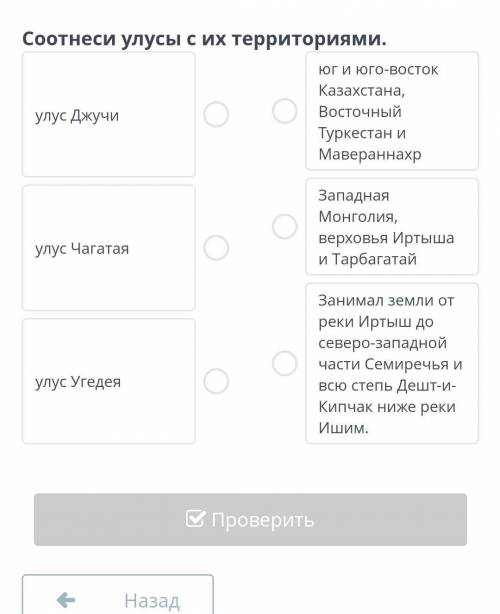 Сотнеси улусы с их территориями