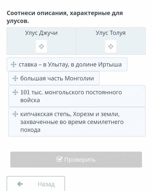 Соотнеси описание,характерные для улусов