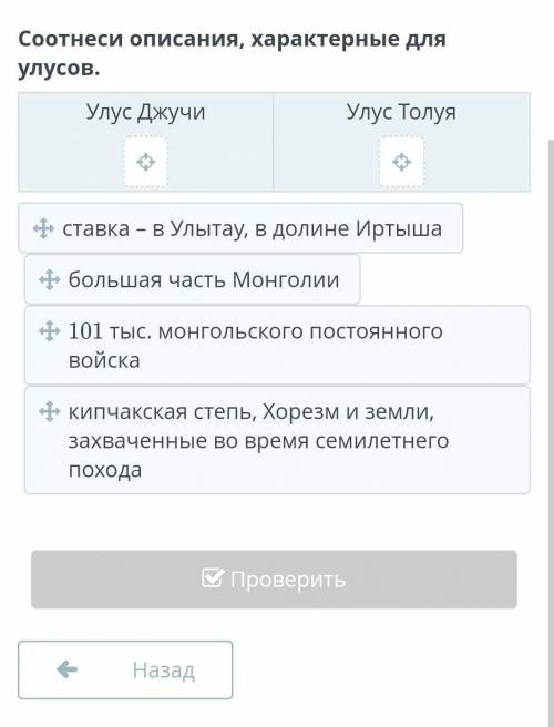 Соотнеси описания,характерные для улусов
