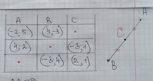 тупому человеку 。:゚(;´∩`;)゚:。