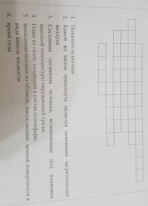 надоесли сможете сделайте правильно!