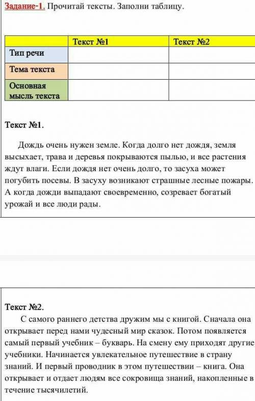 Прочитай текст Заполни таблицу даю