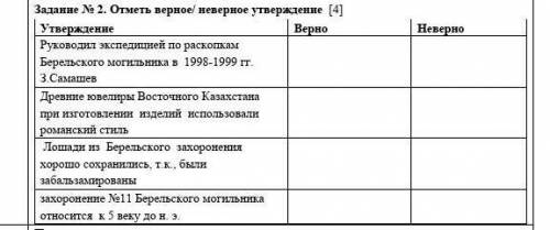 КТО НАПИШЕТ КАКУЕТО ХЕРЬ ,БАН 