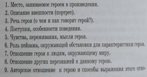 БЫсТрО опишите как в таблице гедру из снежной Королевы б